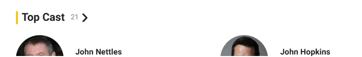 screenshot of the top cast link above an abbreviated list of actors