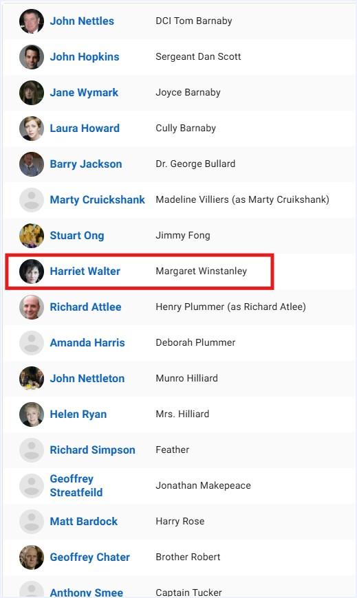 cast list with one actress's name and character name boxed in red