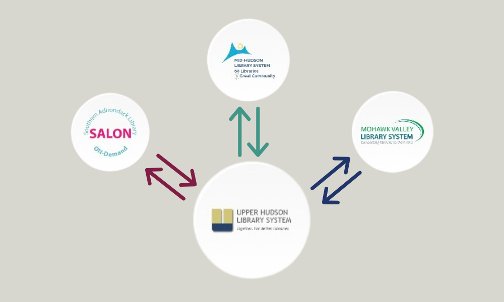 Double arrows from the UHLS logo to the logos for SALS, MVLS, and MHLS